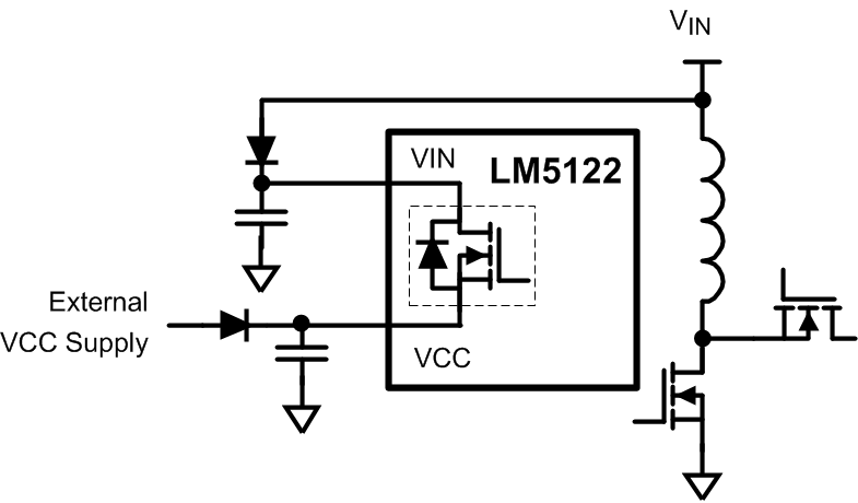 LM5122 Vin Config when VVin.gif